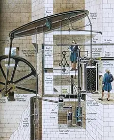 James Watt's Steam Engine at Work c1934. Creator: Unknown