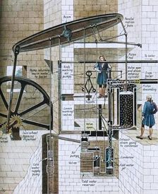 James Watt's Steam Engine at Work c1934. Creator: Unknown