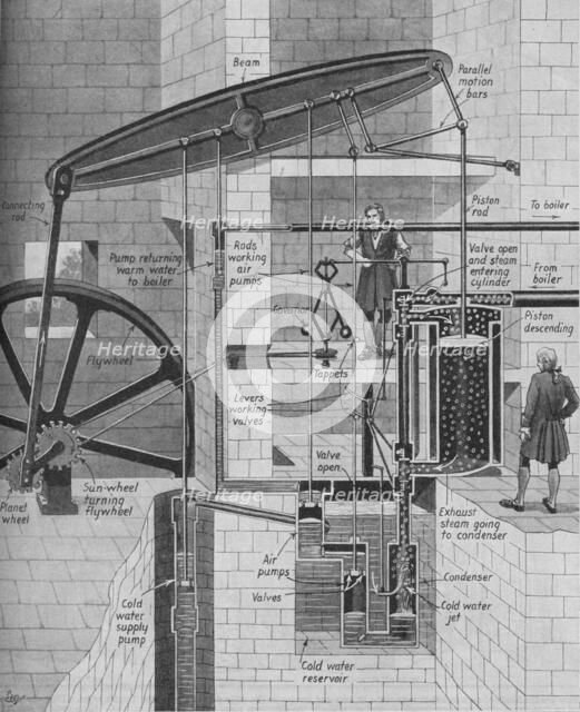 'James Watt's Steam Engine at Work', c1934. Artist: Unknown.