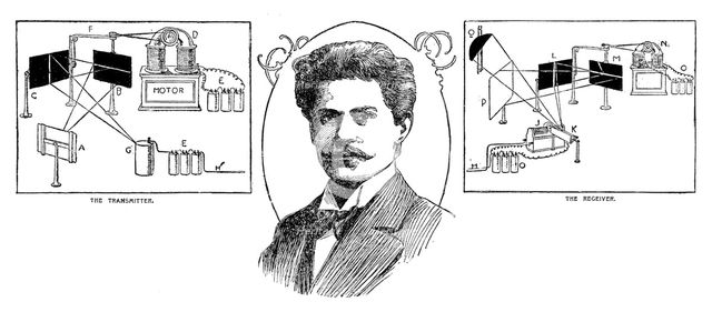 Jan Szczepanik and his marvellous invention, 1898. Creator: Unknown.