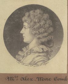 Janette Marshall Macomb, 1797. Creator: Charles Balthazar Julien Févret de Saint-Mémin