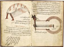 Janissary music. Ottoman manuscript, 18th century. Artist: Anonymous