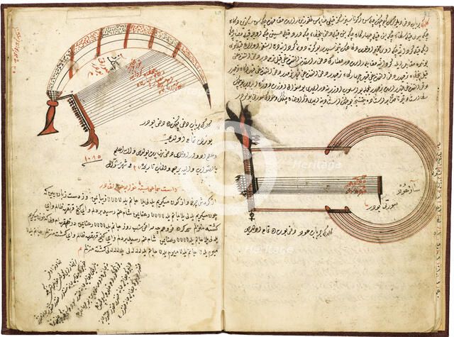 Janissary music. Ottoman manuscript, 18th century. Artist: Anonymous  