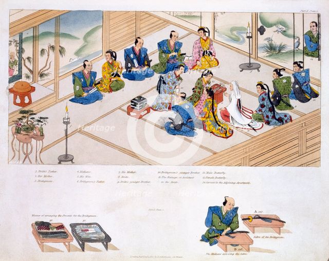 Japanese Marriage: the two families meeting, with mediator; pub. 1824. Creator: Japanese School (19th century).