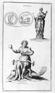 Juno 1757. Artist: Bernard de Montfaucon