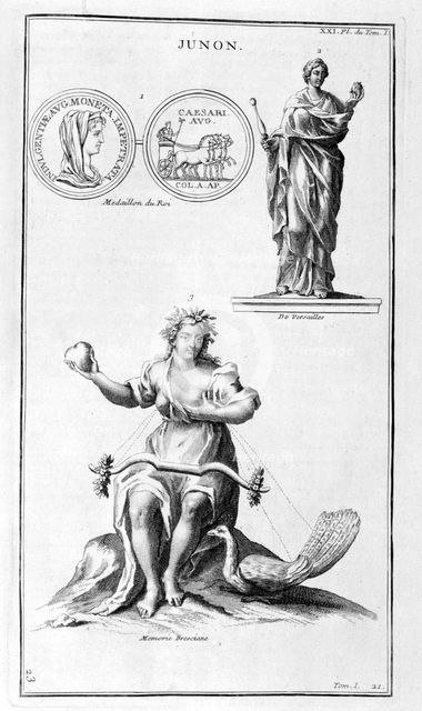 'Juno', 1757. Artist: Bernard de Montfaucon