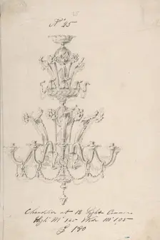 One of Twenty-Three Sheets of Drawings of Glassware (Mirrors, Chandeliers, Goblets, etc.), 1850-80. Creator: Compagnia di Venezia & Murano