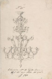 One of Twenty-Three Sheets of Drawings of Glassware (Mirrors, Chandeliers, Goblets, etc.), 1850-80. Creator: Compagnia di Venezia & Murano