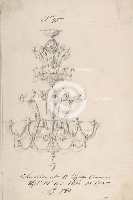 One of Twenty-Three Sheets of Drawings of Glassware (Mirrors, Chandeliers, Goblets, etc.), 1850-80. Creator: Compagnia di Venezia & Murano.