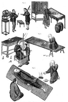 Opium-smoking in China - from drawings by a native artist, 1858. Creator: Unknown