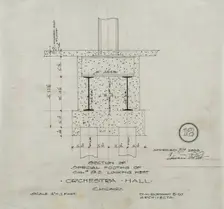 Orchestra Hall, Chicago, Illinois, Detail Drawings, 1905-1907, 1910. Creator: Daniel Burnham