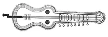 Organistrum, 9th century, (1870)
