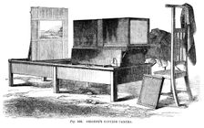 Osborne's Copying Camera, 1866