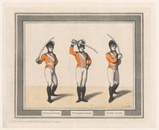 Outside Guard, St. Georges Guard, Inside Guard, September 1, 1798., September 1, 1798. Creator: Thomas Rowlandson