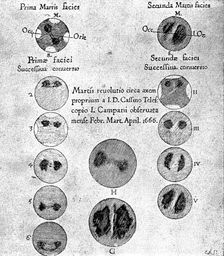Our Near Neighbour, Mars:...configuration of the two Hemispheres of Mars, 17th century, (1895). Creator: Carl Hentschel