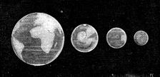 Our Near Neighbour, Mars: Fig. 5: comparison of the size of Mars with the Earth, Mercury..., 1895. Creator: Unknown