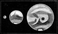 Our Near Neighbour, Mars: Fig. 6: apparent dimensions of Mars at...Extreme and mean distances, 1895. Creator: Unknown