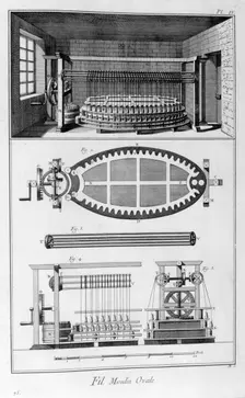 Oval mill, 1751-1777