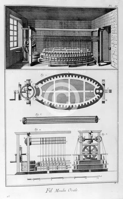 Oval mill, 1751-1777. Artist: Unknown