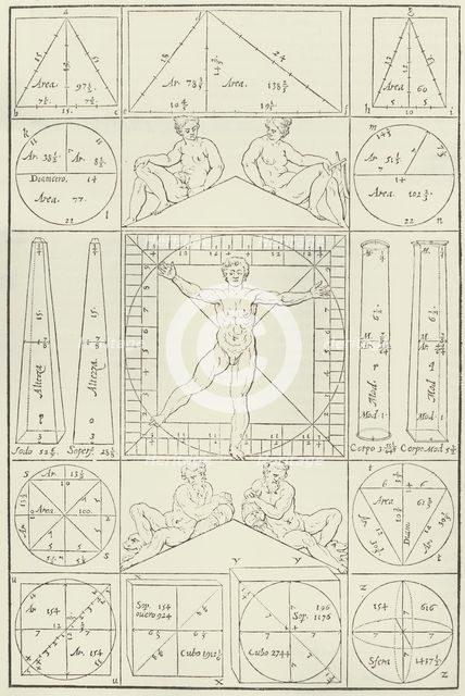 L'Idea della Architettura, 1615. Creator: Vincenzo Scamozzi.