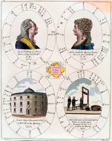 Louis XVI and Marie Antoinette, King and Queen of France, 1795