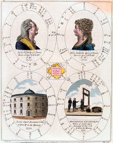 Louis XVI and Marie Antoinette, King and Queen of France, 1795