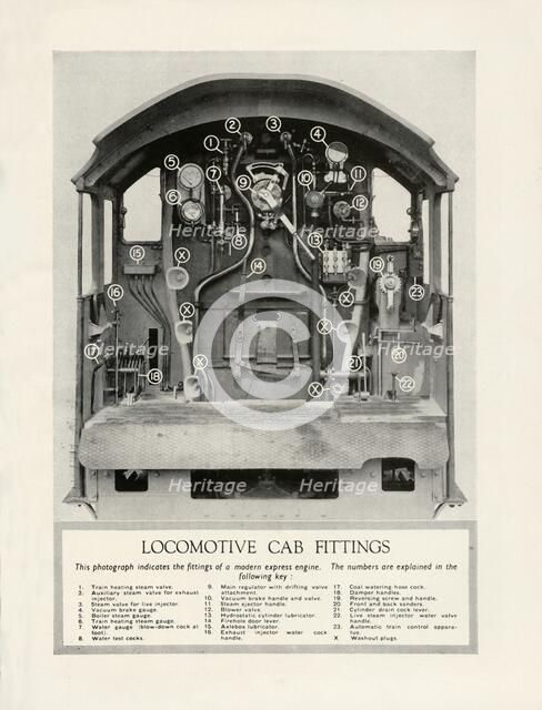'Locomotive Cab Fittings', 1935-36. Creator: Unknown.