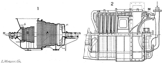 Longtudinal sections of two steam turbines. Creator: Unknown.