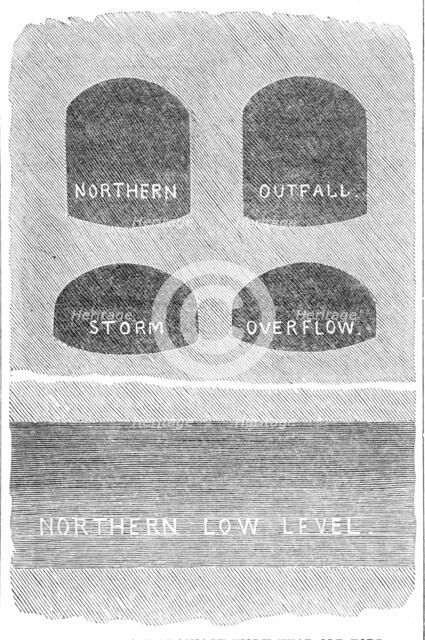 London Main Drainage: section of main-drainage work near Old Ford, 1861. Creator: Unknown.