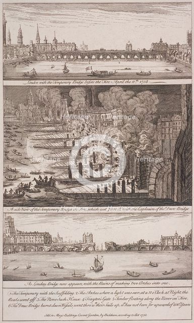 London Bridge (old), London, 1758. Artist: Anon