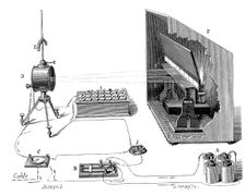 Lord Kelvin's transatlantic telegraph, 1877. Creator: John Wright Oakes