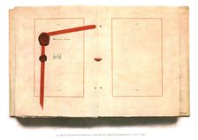 La signature du traite de paix a Versailles; La page du traite portant les signatures et...,1919. Creator: Unknown