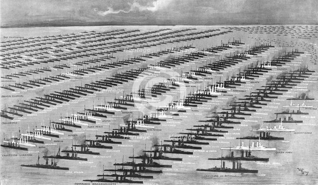 'La puissance navale de l'empire Britannique; tableau de la "Grand Fleet" apres la bataille..., 1914 Creator: Unknown.