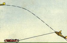 Launch of a glider, 1932. Creator: Unknown