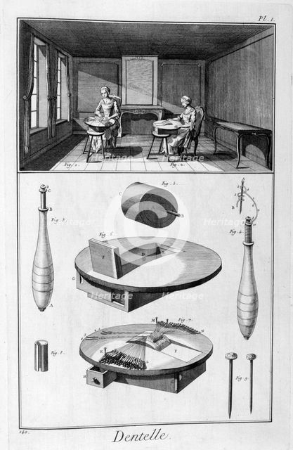 Lace makers, 1751-1777. Artist: Unknown
