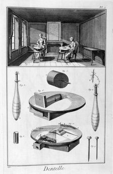 Lace makers, 1751-1777