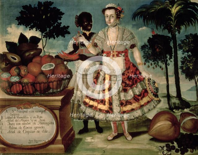 Lady with his black slave, 1783. Oil by Vicente Alban in the Museum of America in Madrid.
