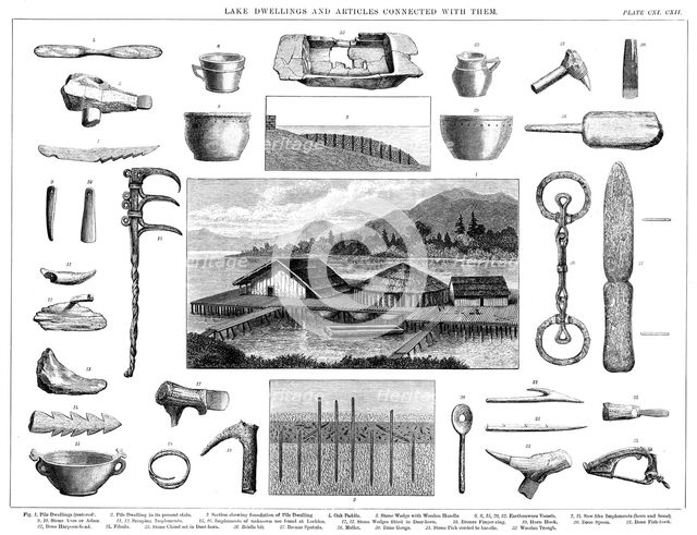 Lake dwellings and associated artefacts from Lake Zurich Switzerland, 1888. Artist: Unknown