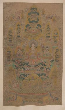 Lamaist Mandala, 17th century. Creator: Unknown