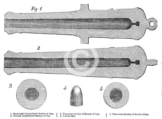 Lancaster's Oval Cannon, 1854. Creator: Unknown.