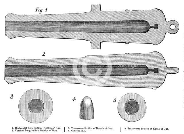Lancaster's Oval Cannon, 1854. Creator: Unknown.