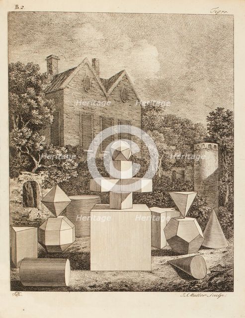 Landscape demonstrating correct perspective, 1754. Creator: Johann Sebastian Muller.
