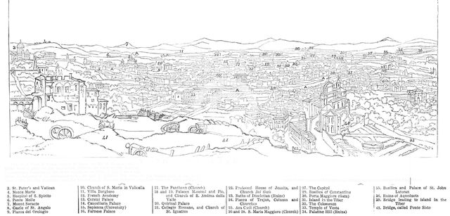 Large View of Rome [key], 1850. Creator: Walter George Mason.