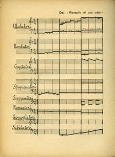 L'arte dei Rumori (The Art of Noises), 1913-1915