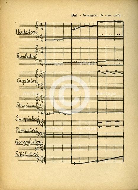 L'arte dei Rumori (The Art of Noises), 1913-1915.