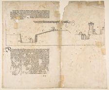 Last Illustration from Dürer's Treatise on Fortification, Nuremberg, 1527.n.d. Creator: Albrecht Durer
