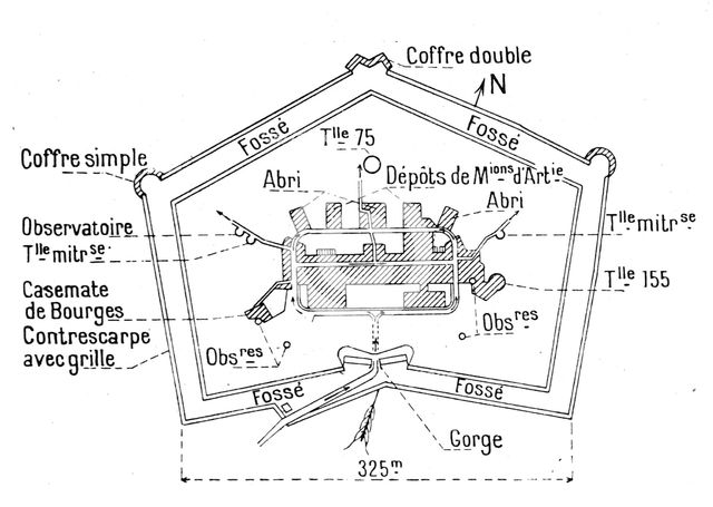 'Le Fort de Douaumont ; plan sommaire (rez de chaussee)', 1916. Creator: Unknown.