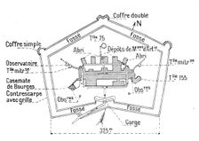 Le Fort de Douaumont ; plan sommaire (rez de chaussee) 1916. Creator: Unknown