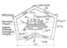 Le Fort de Douaumont ; plan sommaire (rez de chaussee) 1916. Creator: Unknown