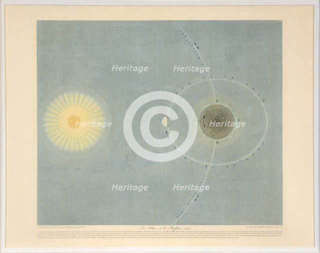 Le Flux et le Reflux  (no. 6), pub. 1839. Creator: Auguste-Henri Dufour (1795-1865).